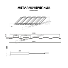 Металлочерепица МЕТАЛЛ ПРОФИЛЬ Монкатта NormanMP (ПЭ-01-8017-0.5)